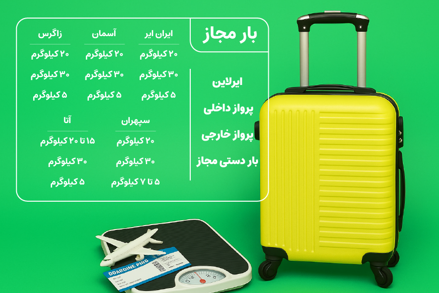 نحوه محاسبه نرخ اضافه بار در پته